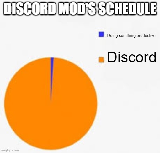 Discord mod's schedule | DISCORD MOD'S SCHEDULE; Doing somthing productive; Discord | image tagged in pie chart meme | made w/ Imgflip meme maker