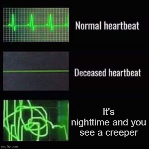 when you see a creeper at night | It's nighttime and you see a creeper | image tagged in heartbeat rate,creeper,minecraft,minecraft creeper | made w/ Imgflip meme maker