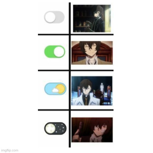 ... | image tagged in bsd | made w/ Imgflip meme maker