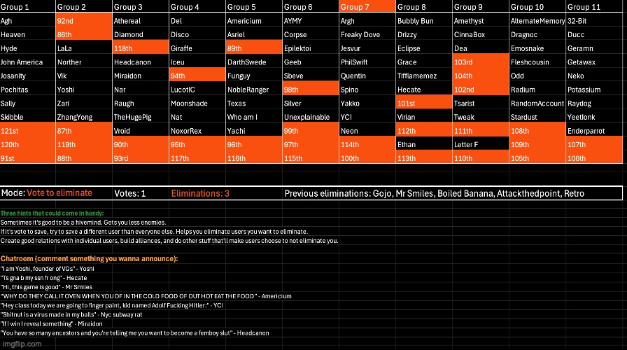 k1 | image tagged in voting game s7 | made w/ Imgflip meme maker