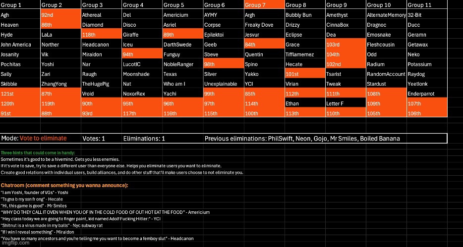 k1 | image tagged in voting game s7 | made w/ Imgflip meme maker