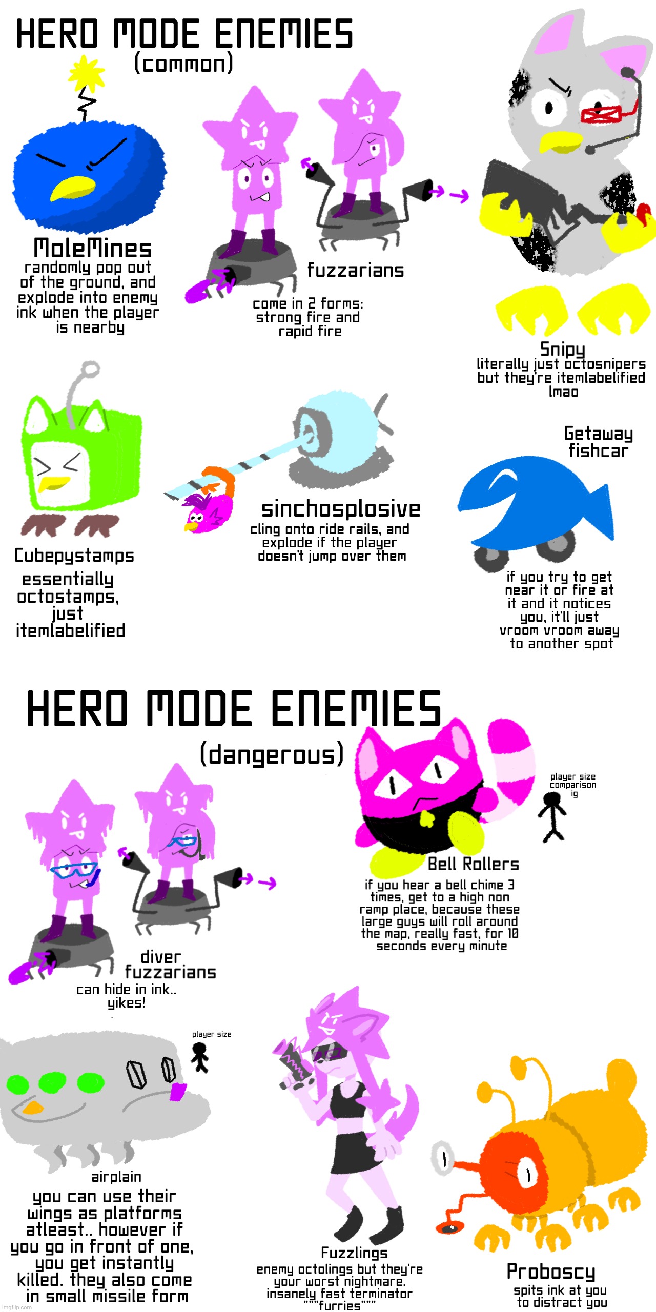 Splatoon + itemlabel hero mode concept art I made | made w/ Imgflip meme maker
