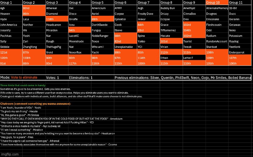 k1 | image tagged in voting game s7 | made w/ Imgflip meme maker