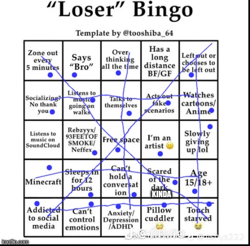 I knew I was a big loser, this just proves it for me even more | KINDA | image tagged in loser bingo | made w/ Imgflip meme maker