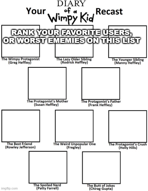 rank your favorite imgflip users | RANK YOUR FAVORITE USERS, OR WORST EMEMIES ON THIS LIST | image tagged in rank your favorite imgflip users | made w/ Imgflip meme maker