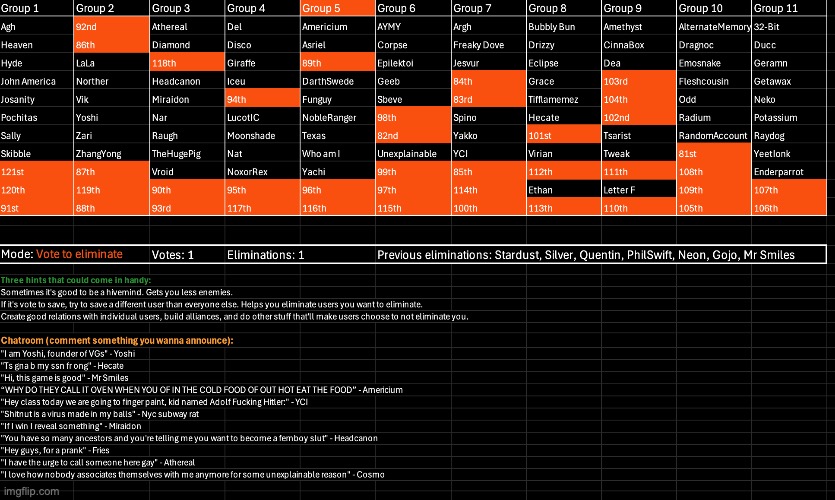 k1 | image tagged in voting game s7 | made w/ Imgflip meme maker