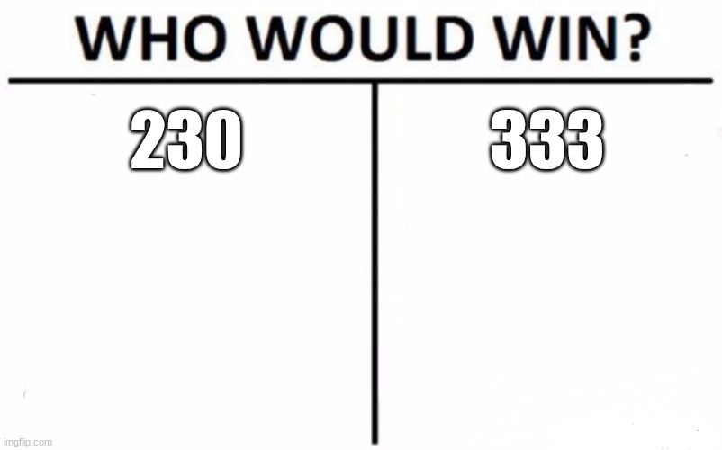 Who Would Win? | 230; 333 | image tagged in memes,who would win | made w/ Imgflip meme maker
