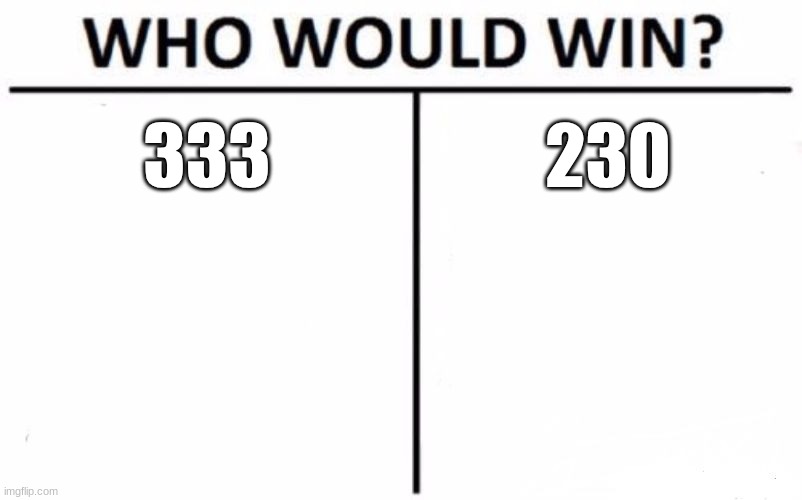 Who Would Win? | 333; 230 | image tagged in memes,who would win | made w/ Imgflip meme maker