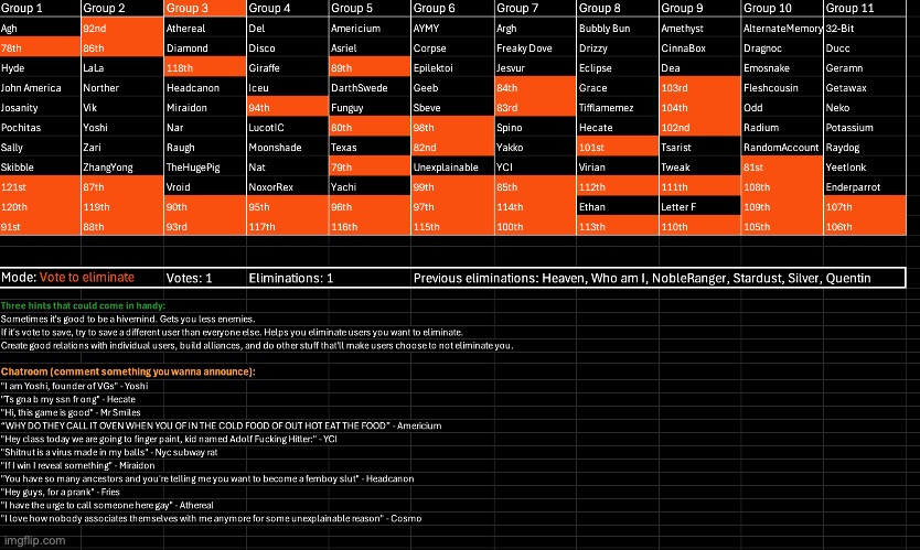 k1 | image tagged in voting game s7 | made w/ Imgflip meme maker