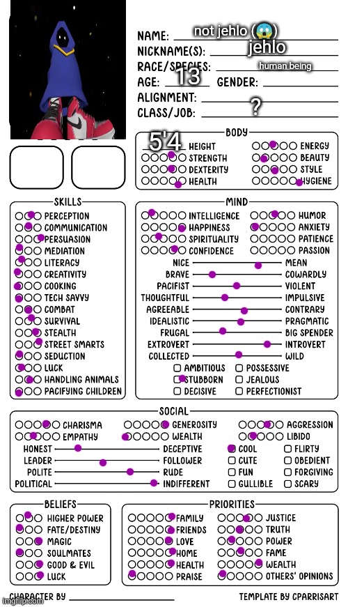 Character sheet by Cparrisart | not jehlo (😱); jehlo; human being; 13; ? 5'4 | image tagged in character sheet by cparrisart | made w/ Imgflip meme maker