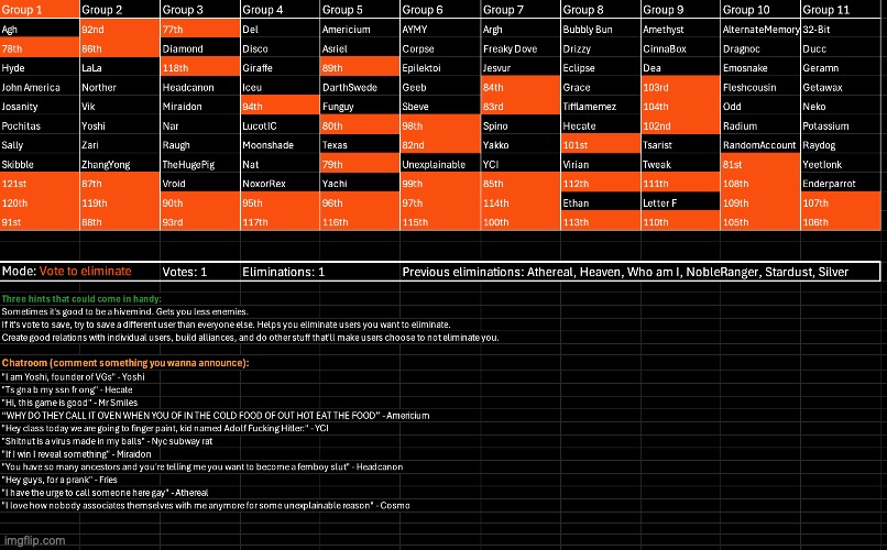 k1 | image tagged in voting game s7 | made w/ Imgflip meme maker