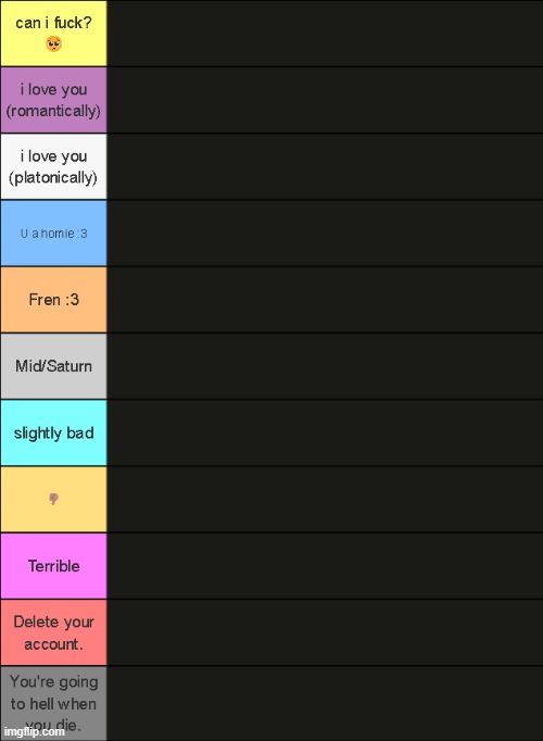 comment to be rated :3 | image tagged in zari 's tier list | made w/ Imgflip meme maker