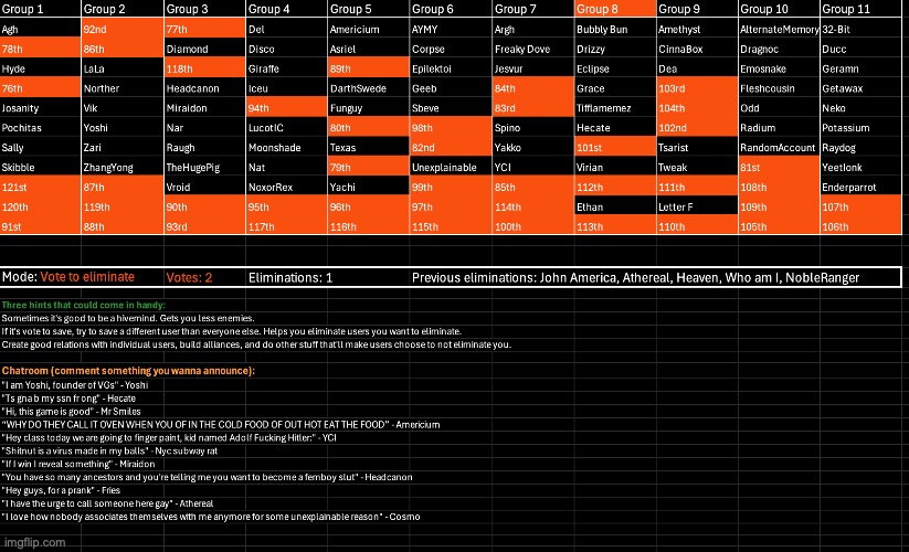 75 users left, kill 2 | image tagged in voting game s7 | made w/ Imgflip meme maker