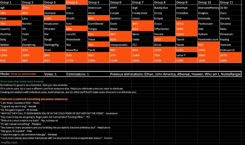k1 | image tagged in voting game s7 | made w/ Imgflip meme maker