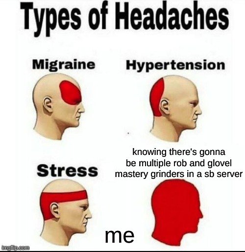 Types of Headaches meme | knowing there's gonna be multiple rob and glovel mastery grinders in a sb server; me | image tagged in types of headaches meme,slap battles,i hate mastery grinders,i hate masteries | made w/ Imgflip meme maker