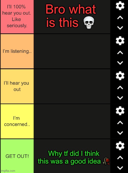 Hear me out Tier List | Bro what is this 💀; Why tf did I think this was a good idea 🥀 | image tagged in hear me out tier list | made w/ Imgflip meme maker