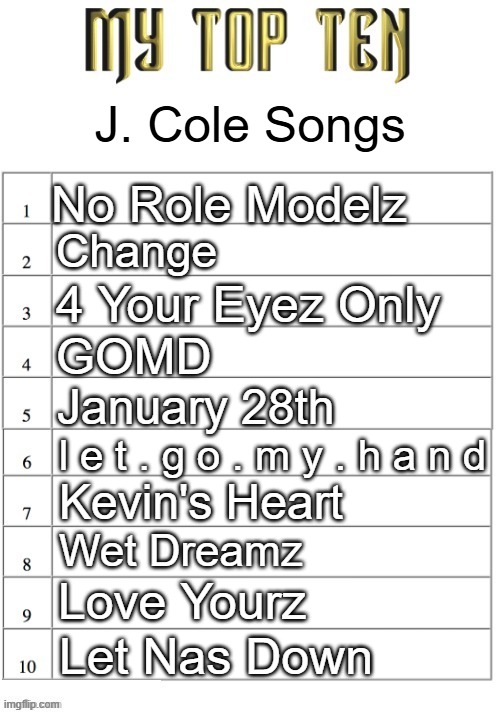 Top ten list better | J. Cole Songs; No Role Modelz; Change; 4 Your Eyez Only; GOMD; January 28th; l e t . g o . m y . h a n d; Kevin's Heart; Wet Dreamz; Love Yourz; Let Nas Down | image tagged in top ten list better | made w/ Imgflip meme maker