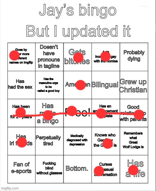 Jay’s bingo | image tagged in jay s bingo | made w/ Imgflip meme maker