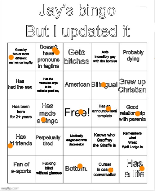 Jay’s bingo | image tagged in jay s bingo,memes,msmg | made w/ Imgflip meme maker