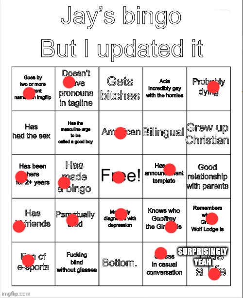 Jay’s bingo | SURPRISINGLY YEAH | image tagged in jay s bingo | made w/ Imgflip meme maker