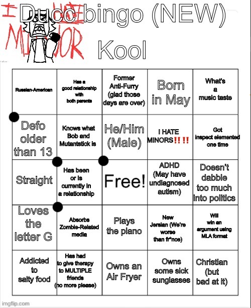 man ts sucks (for me) | image tagged in ducc bingo new | made w/ Imgflip meme maker