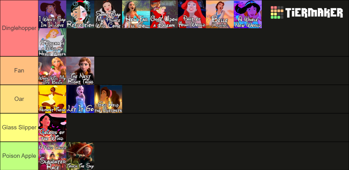 i want songs Blank Meme Template