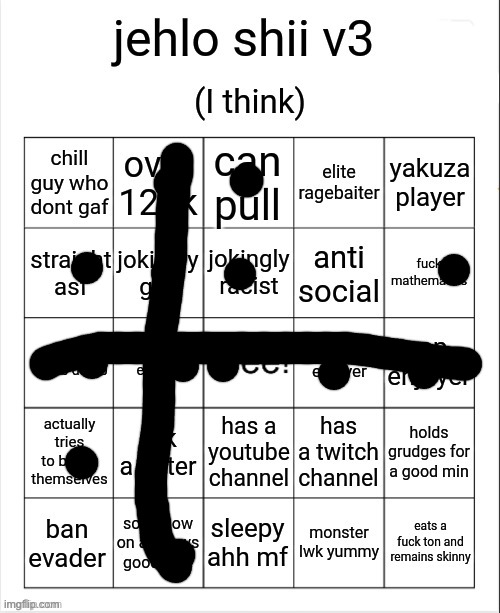jehlo binger 3 | image tagged in jehlo binger 3 | made w/ Imgflip meme maker