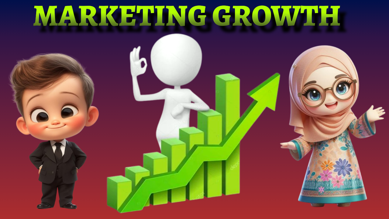Marketing Growth Blank Meme Template