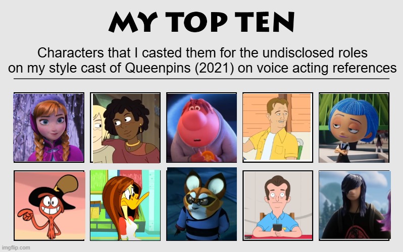 My Top Ten characters that I casted them for the undisclosed roles on my style spoof cast out of Queenpins (2021) on ADR ref. | Characters that I casted them for the undisclosed roles on my style cast of Queenpins (2021) on voice acting references | image tagged in meme,voice acting,same voice actor,top 10,spoof cast,queenpins | made w/ Imgflip meme maker