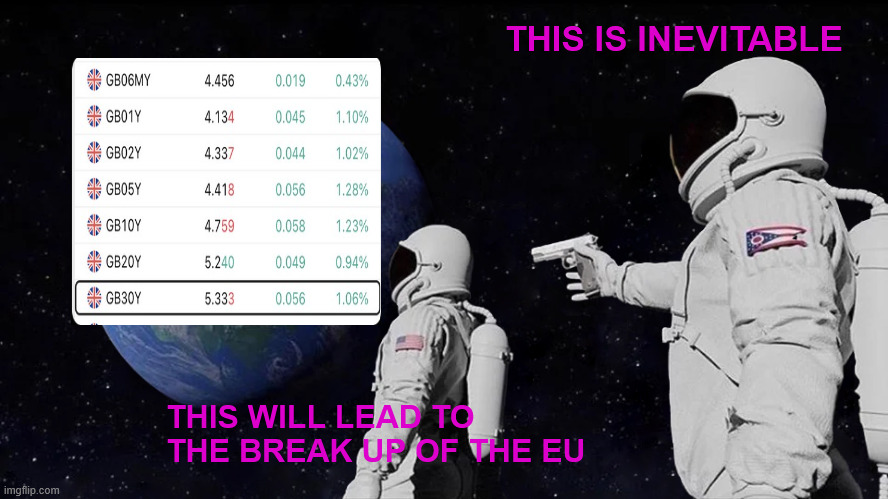 EU | THIS IS INEVITABLE; THIS WILL LEAD TO THE BREAK UP OF THE EU | image tagged in memes,always has been | made w/ Imgflip meme maker