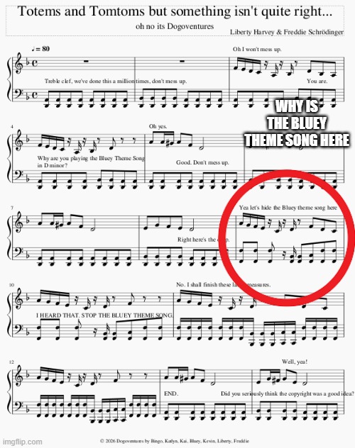 Random Bluey Piece of Music | WHY IS THE BLUEY THEME SONG HERE | image tagged in random bluey piece of music | made w/ Imgflip meme maker