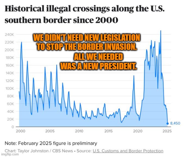 It's Not that Complex | WE DIDN'T NEED NEW LEGISLATION TO STOP THE BORDER INVASION. ALL WE NEEDED WAS A NEW PRESIDENT. | image tagged in illegal immigration,donald trump,presidential address 2025,joe biden | made w/ Imgflip meme maker