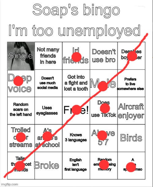 Soap's bingo | image tagged in soap's bingo | made w/ Imgflip meme maker