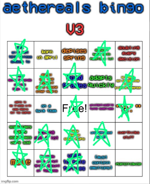 C: | image tagged in aethereals bingo v3 | made w/ Imgflip meme maker