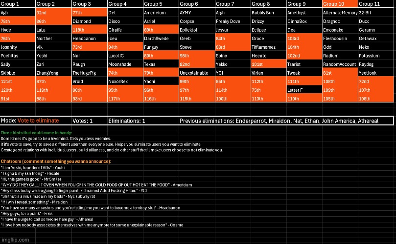 k1 | image tagged in voting game s7 | made w/ Imgflip meme maker