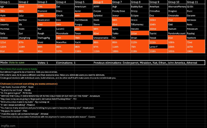 s1 | image tagged in voting game s7 | made w/ Imgflip meme maker