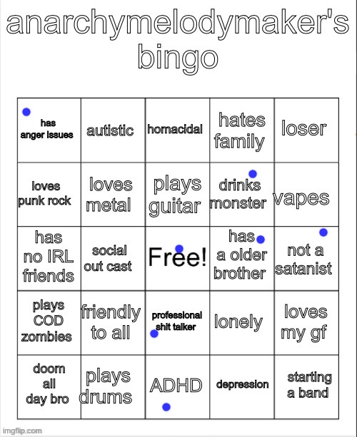 Anarchymelodymaker's bingo | image tagged in anarchymelodymaker's bingo | made w/ Imgflip meme maker