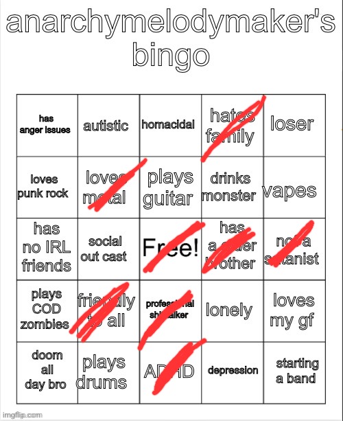 Anarchymelodymaker's bingo | image tagged in anarchymelodymaker's bingo | made w/ Imgflip meme maker