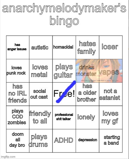 Yep, the loser part is true | image tagged in anarchymelodymaker's bingo | made w/ Imgflip meme maker