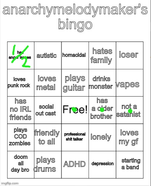 Anarchymelodymaker's bingo | image tagged in anarchymelodymaker's bingo | made w/ Imgflip meme maker