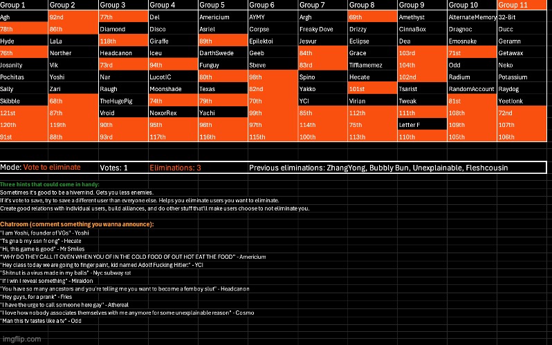k1 | image tagged in voting game s7 | made w/ Imgflip meme maker