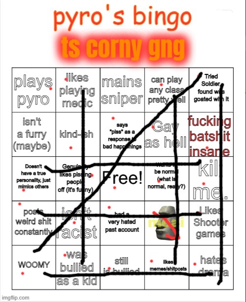 Pyro's bingo | image tagged in pyro's bingo | made w/ Imgflip meme maker