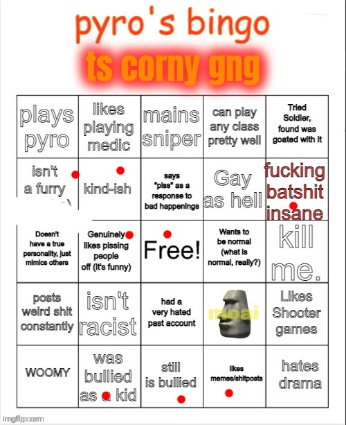 Pyro's bingo | image tagged in pyro's bingo | made w/ Imgflip meme maker