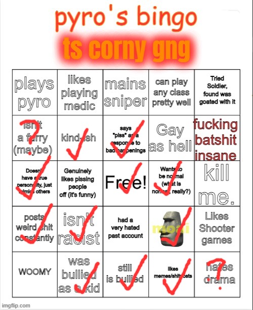 ergh | image tagged in pyro's bingo | made w/ Imgflip meme maker