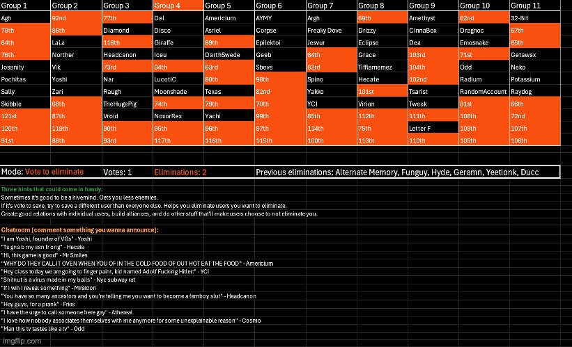 k1 | image tagged in voting game s7 | made w/ Imgflip meme maker