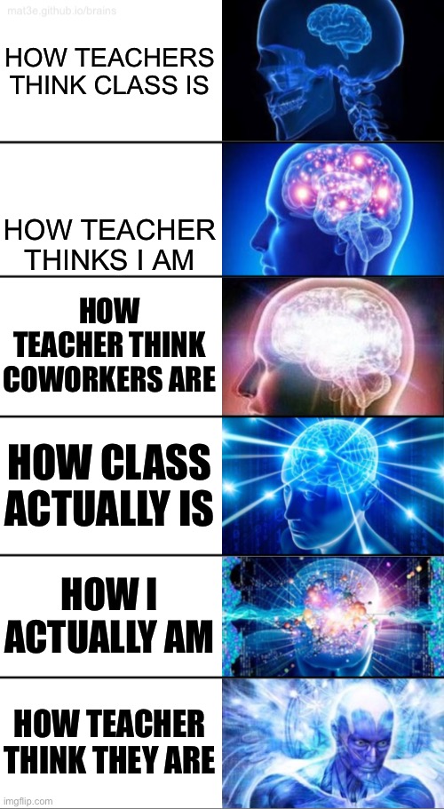 6-Tier Expanding Brain | HOW TEACHERS THINK CLASS IS; HOW TEACHER THINKS I AM; HOW TEACHER THINK COWORKERS ARE; HOW CLASS ACTUALLY IS; HOW I ACTUALLY AM; HOW TEACHER THINK THEY ARE | image tagged in 6-tier expanding brain | made w/ Imgflip meme maker