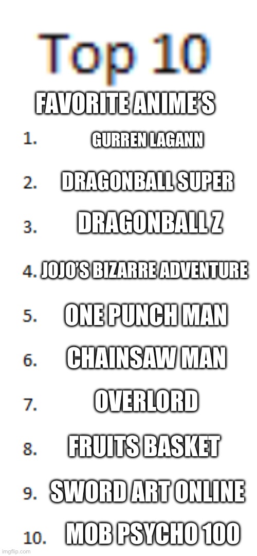 Top 10 List | FAVORITE ANIME’S; GURREN LAGANN; DRAGONBALL SUPER; DRAGONBALL Z; JOJO’S BIZARRE ADVENTURE; ONE PUNCH MAN; CHAINSAW MAN; OVERLORD; FRUITS BASKET; SWORD ART ONLINE; MOB PSYCHO 100 | image tagged in top 10 list,anime,jojo's bizarre adventure,dbz,dbs,one punch man | made w/ Imgflip meme maker