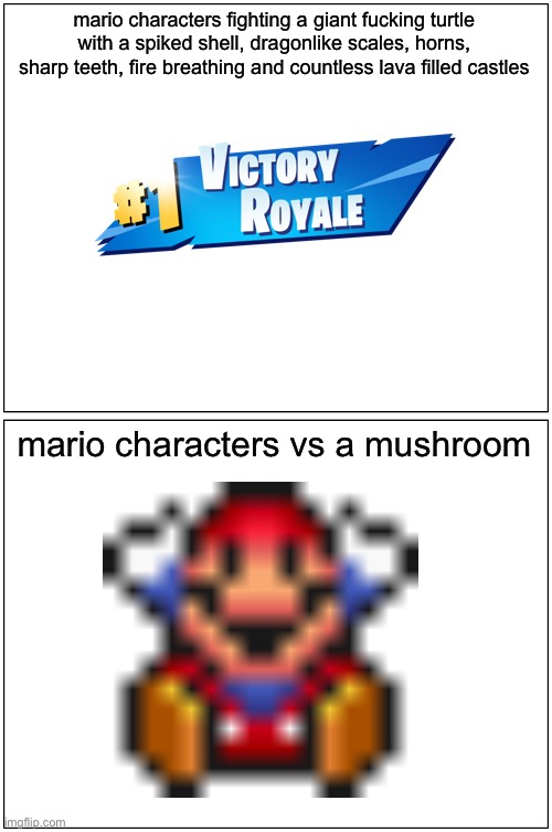 Blank Comic Panel 1x2 | mario characters fighting a giant fucking turtle with a spiked shell, dragonlike scales, horns, sharp teeth, fire breathing and countless lava filled castles; mario characters vs a mushroom | image tagged in memes,blank comic panel 1x2 | made w/ Imgflip meme maker