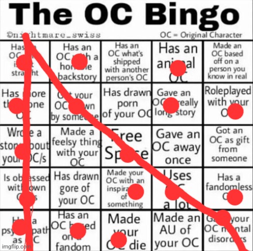 I have too many ocs. | image tagged in the oc bingo | made w/ Imgflip meme maker