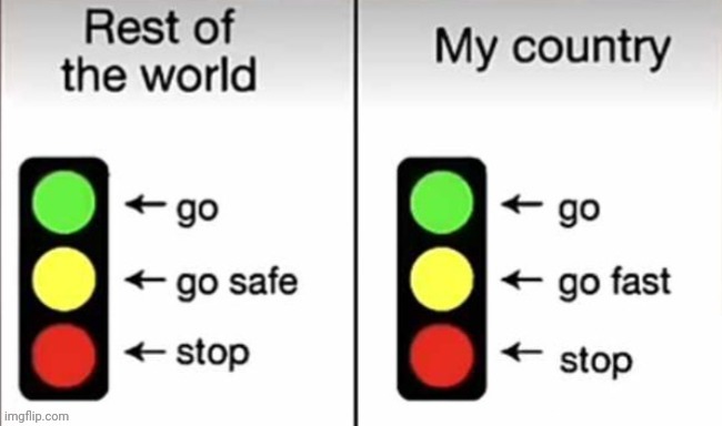 Go Go Fast Stop | image tagged in traffic light | made w/ Imgflip meme maker